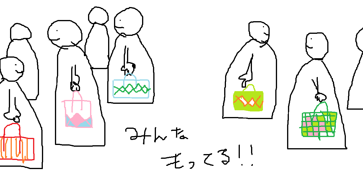 市場の様子