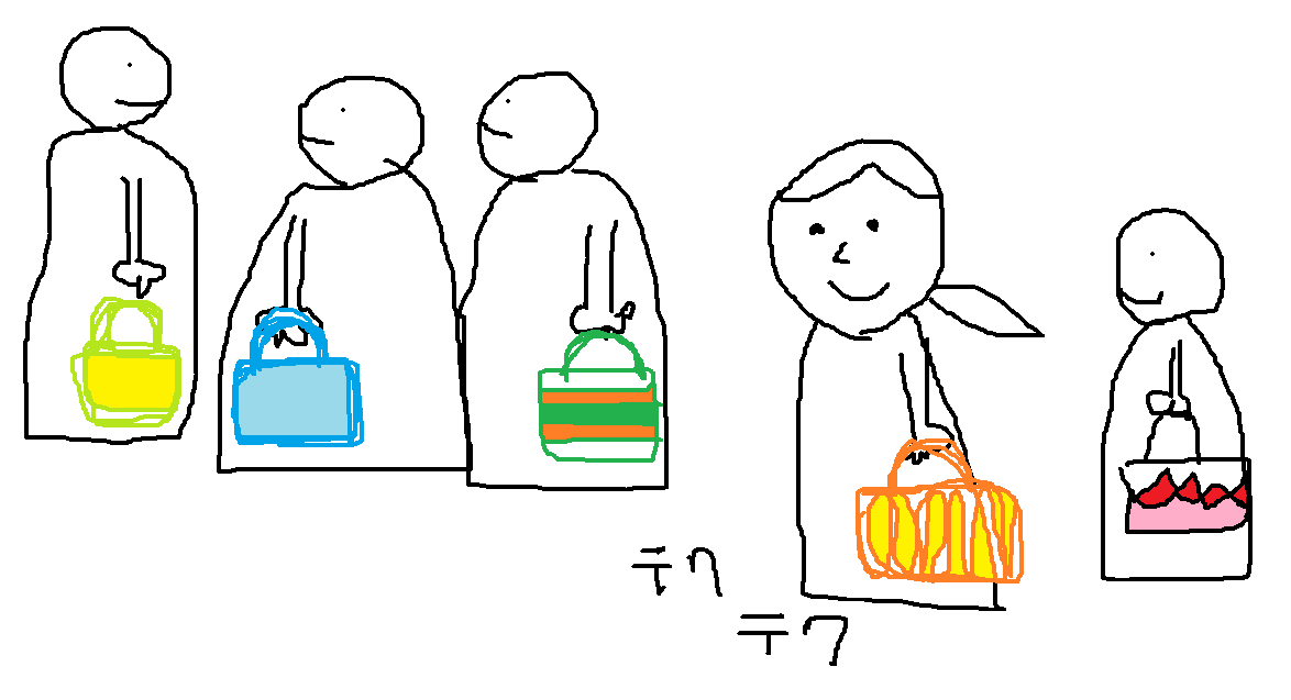 普段使いのかごバッグ