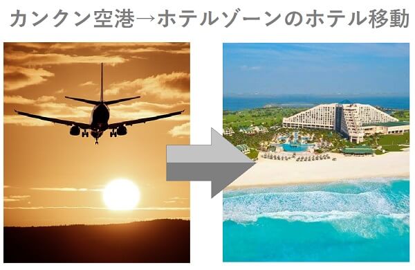 カンクン国際空港からホテルゾーンのホテルへの移動方法一番おすすめな行き方