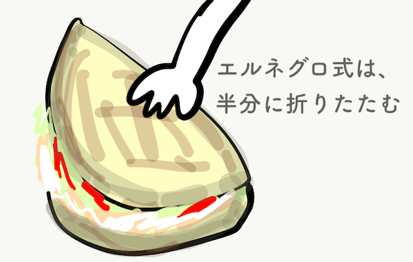 折りたたむ